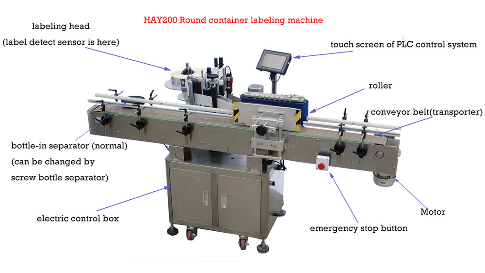 12- 1-Sticker Labeling Machine for Round Bottles HAY Series