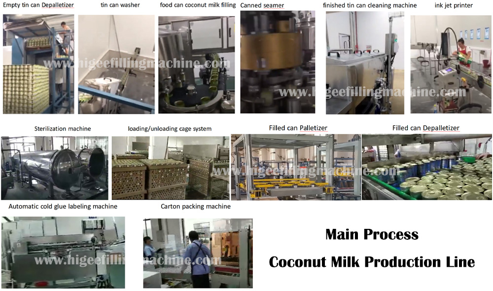 2 coconut milk filling line process