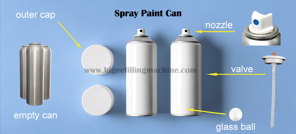 2 spray paint can