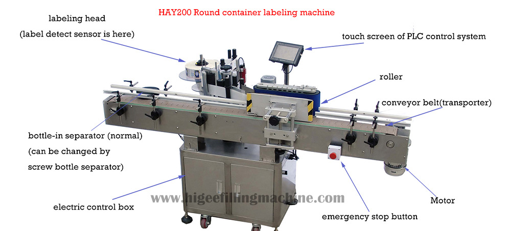 5-round-bottle-sticker-labeling-machine-HAY200
